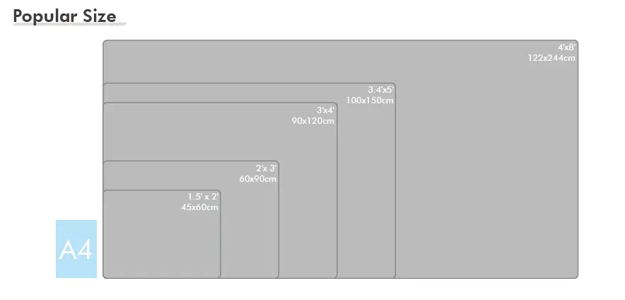 Check out this glass whiteboard in a common size, and we've got an A4 paper right beside it to show you the scale.